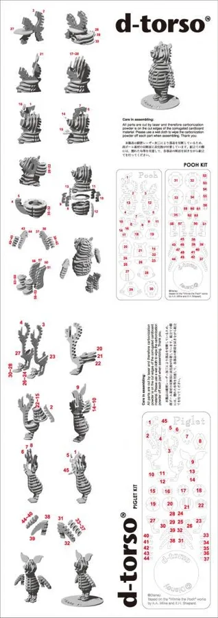 مدل بدن سه‌بعدی تورسی