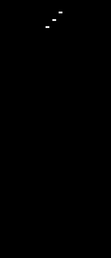 نمایشگر ساده نماد