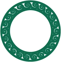 اسکرین و پارتیشن ۲۶۴