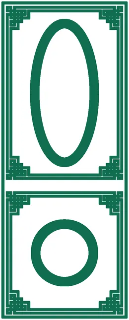 اسکرین و پارتیشن ۰۱۳