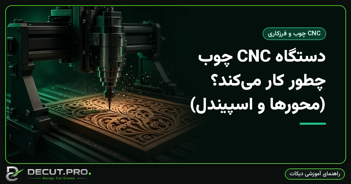 دستگاه CNC چوب چطور کار میکند؟ (محورها و اسپیندل)