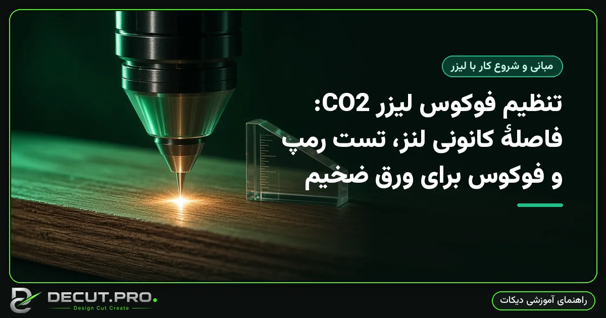 تنظیم فوکوس لیزر CO₂: فاصلهٔ کانونی لنز، تست رمپ و فوکوس برای ورق ضخیم